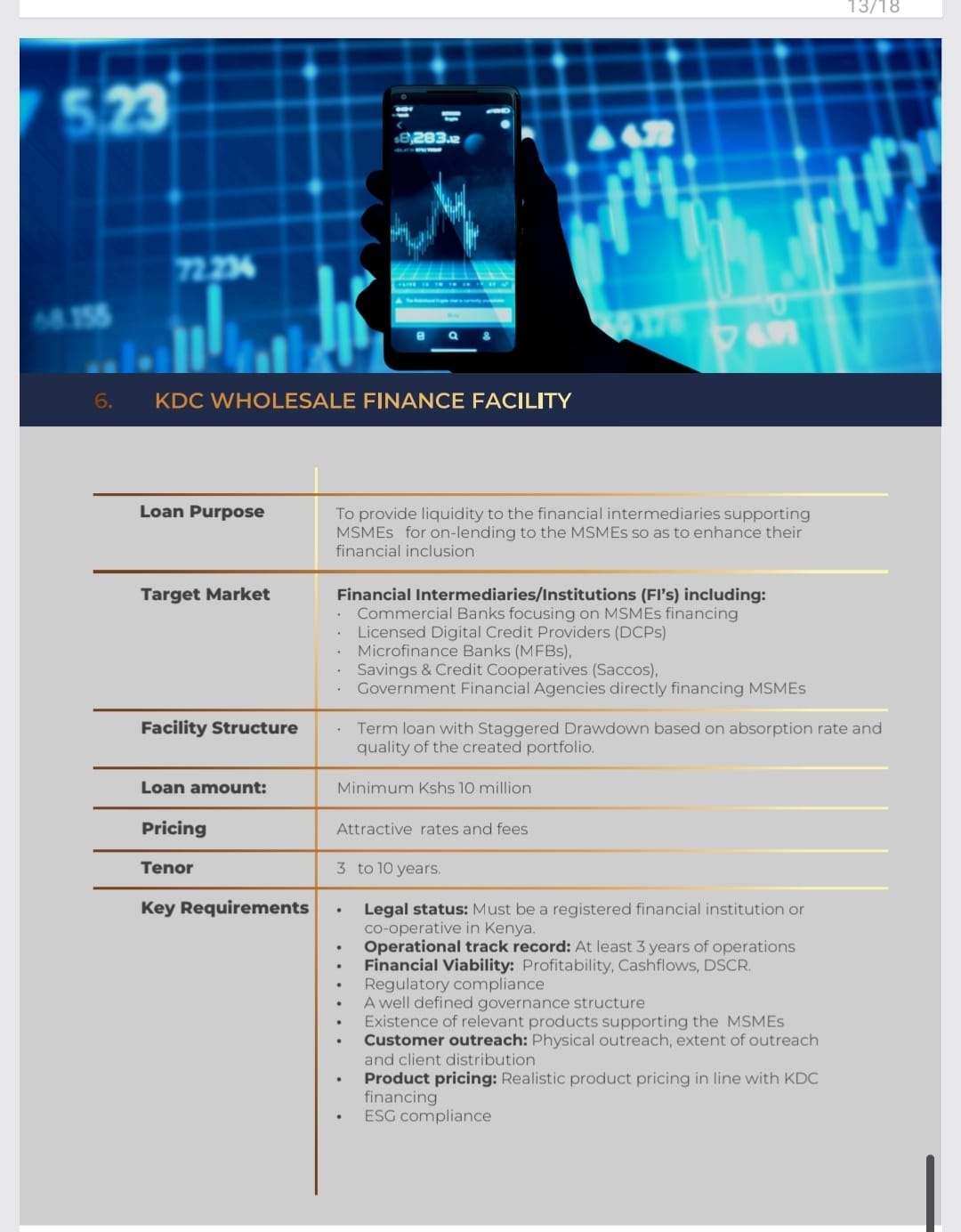 Wholesale Finance Facility